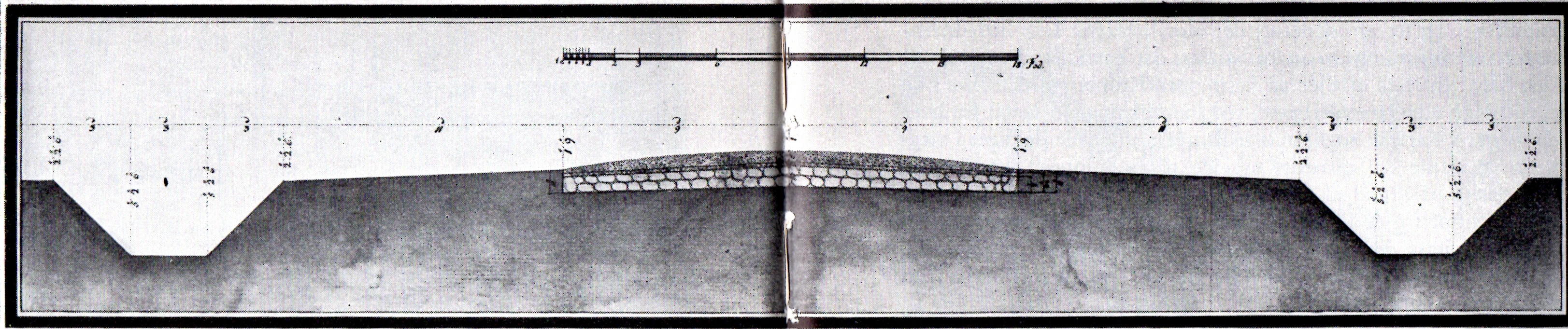 Todo